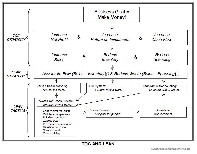 epub language and intelligence in monkeys and apes comparative