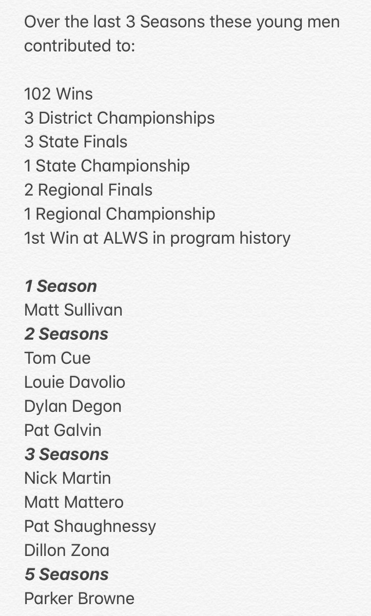 post397's tweet photo. Thank you to our 10 graduates! You epitomized what it means to wear the SQ by the way you represented us with class and character! @mattsullivan33 @nsmart2133 @dzona_20 @pbrowne_wazguci @pshaun17 @Deegss11 @mattero42 @louiedavs14 #SQFamily #397Pride https://t.co/GkhWQ1Yu0F