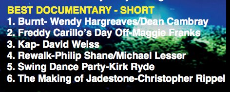 DeanCambray's tweet photo. Proud to be nominated twice for a film festival award for a short film I made with my business partner Joe Wilson and Wendy Hargreaves. Best Short &amp; Best Documentary - Short
Special thanks also to Bente Lilleøre who shared her story and her wonderful food. https://t.co/IeMqPcZtKi