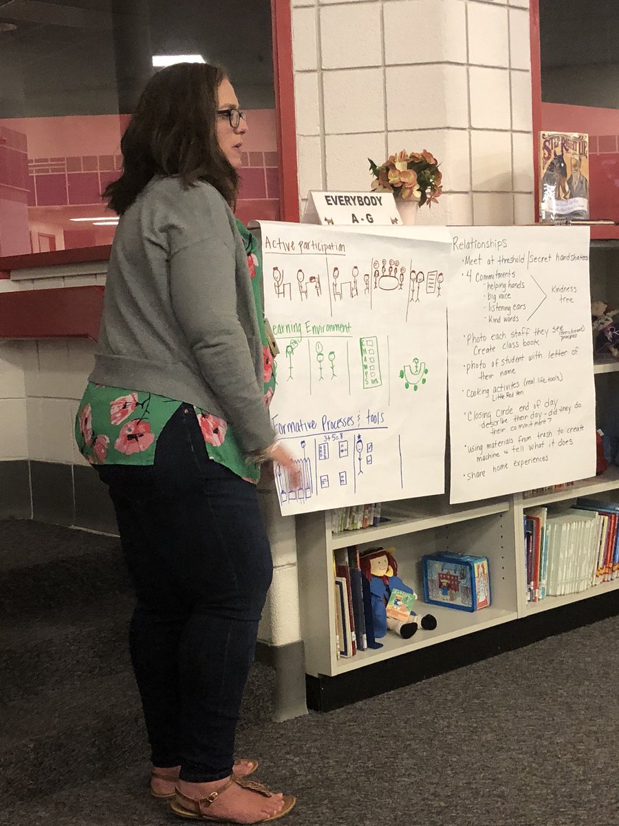 teach_element's tweet photo. ICLE Professional Development about Rigor and Relevance. @SmithElem @RodneySpringISD @SpringISD #MondayMotivation #teach_element #EducationMatters https://t.co/Xh2S5N1gjc