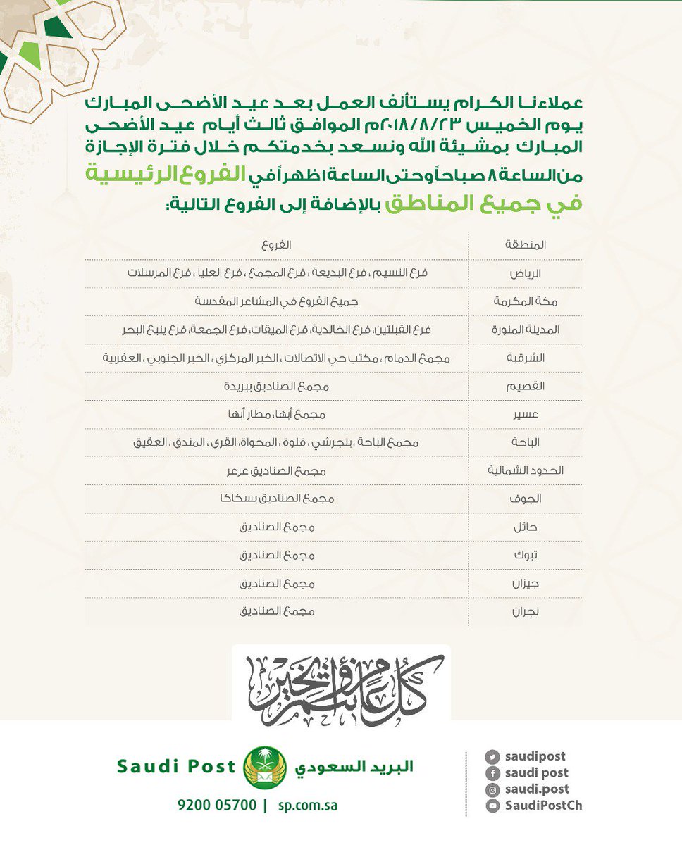 دوام الاتصالات السعودية 2010 relatif