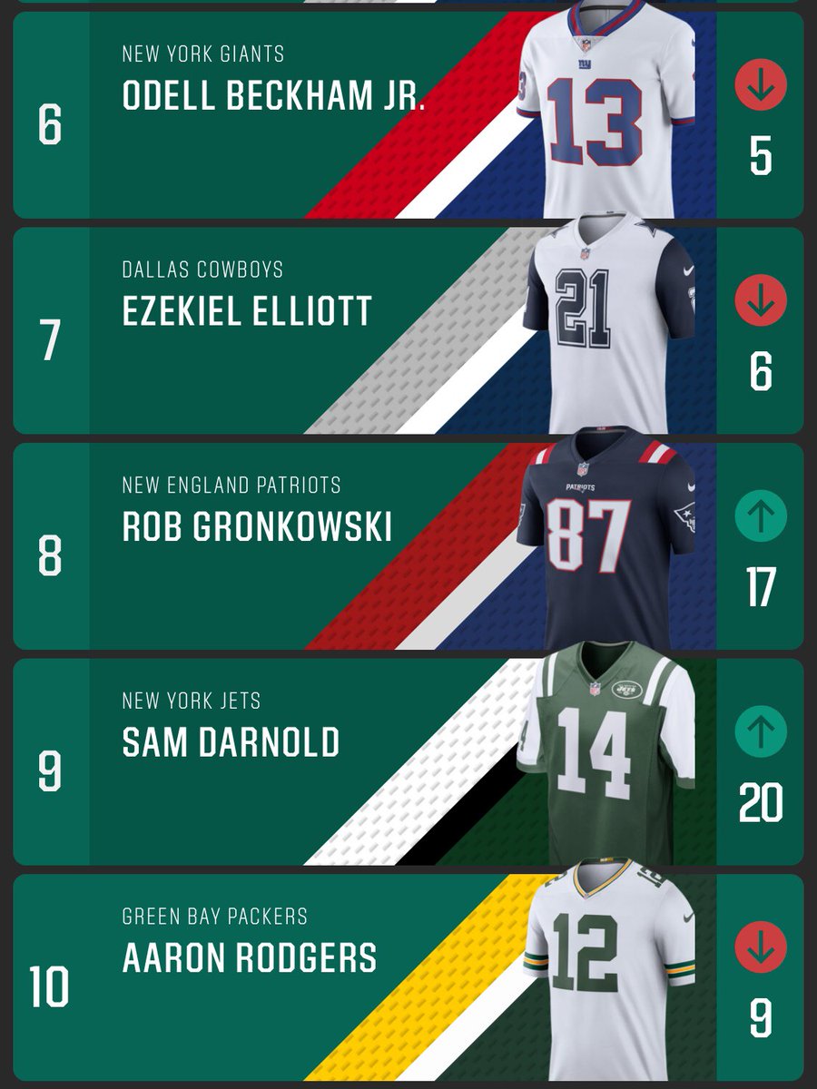 top selling jets jerseys