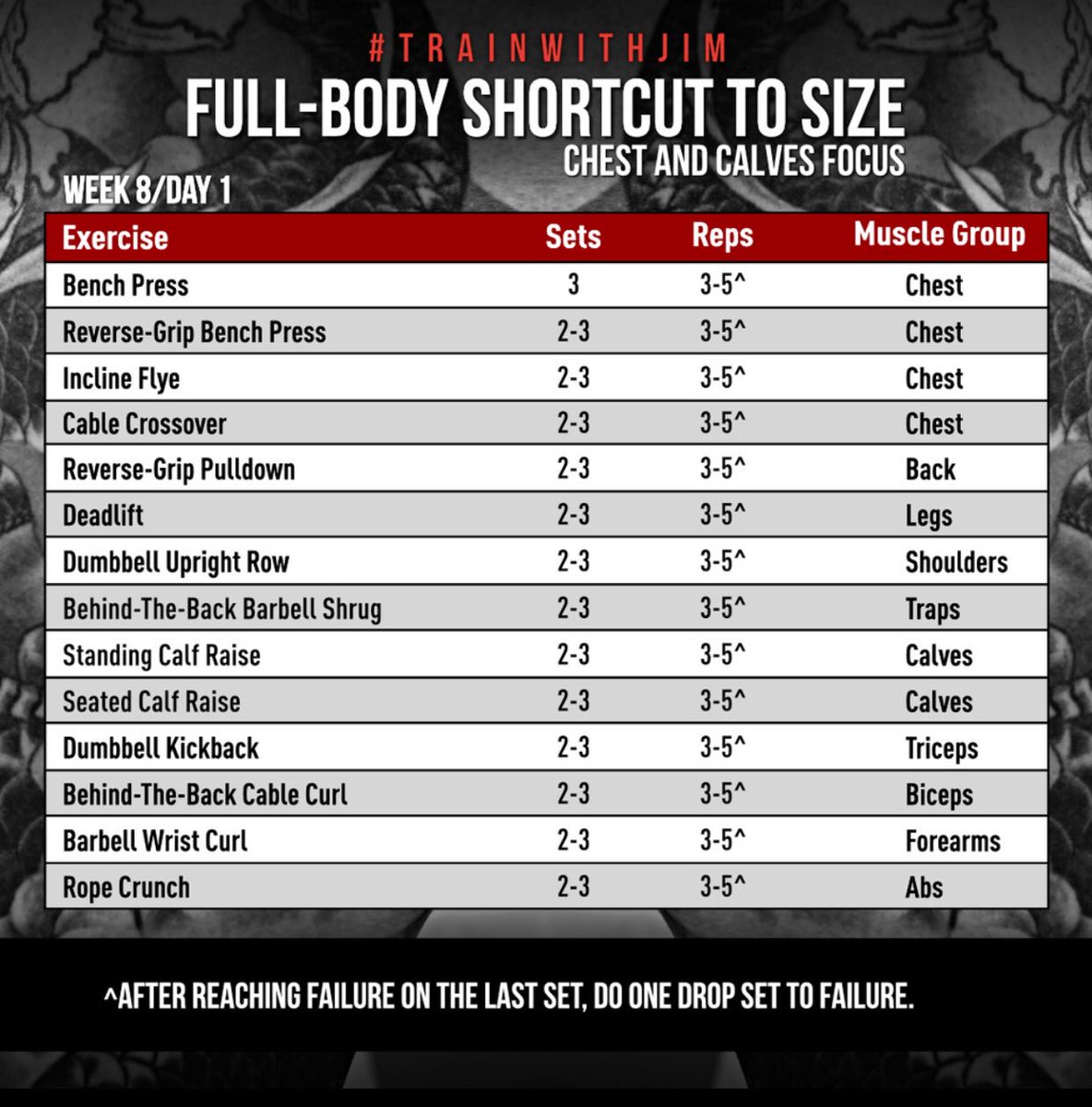JimStoppani's tweet photo. I'm gearing up for Week 8 Day 1 of my Full-Body #ShortcutToSize program. Be on the lookout after 4pm EDT for my live tutorial on the Rope Crunch. This is the final week of #ShortcutToSize, but you can always circle back anytime and do it over: https://t.co/yU28GxCiqw. https://t.co/DfOQ8nGjTk