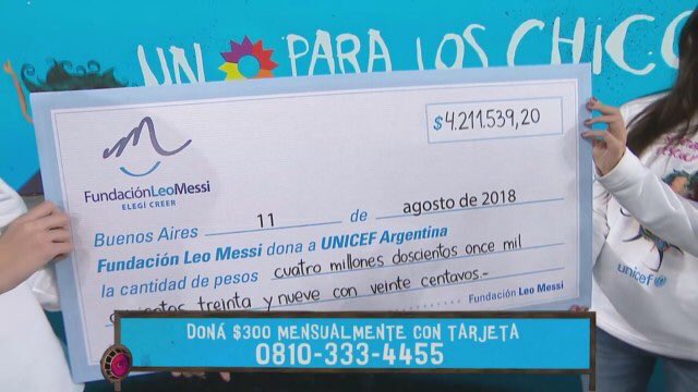FranciaMessi's tweet photo. La fondation Messi vient de faire don de 4.2M de dollars à L'UNICEF. https://t.co/a3OLfNndqK