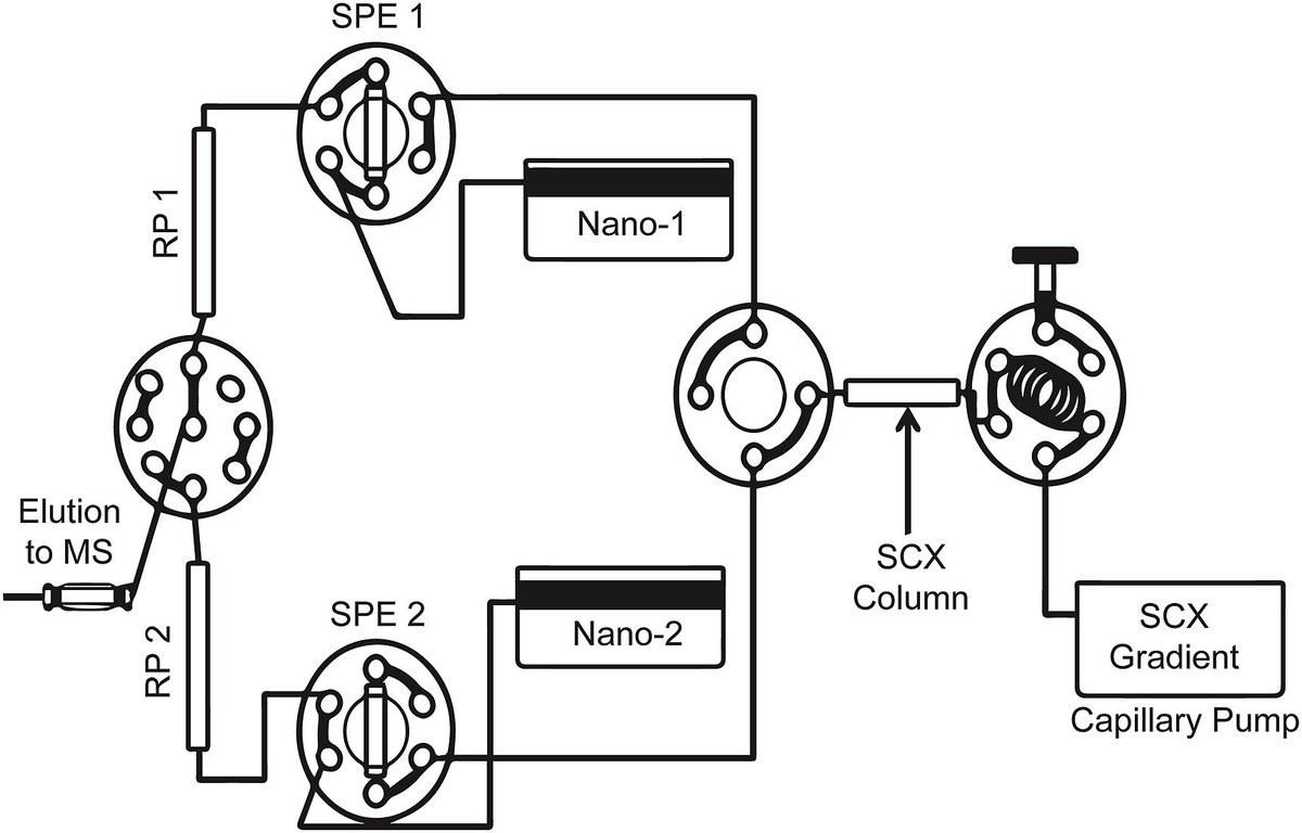 applied logistic regression analysis quantitative applications in the social