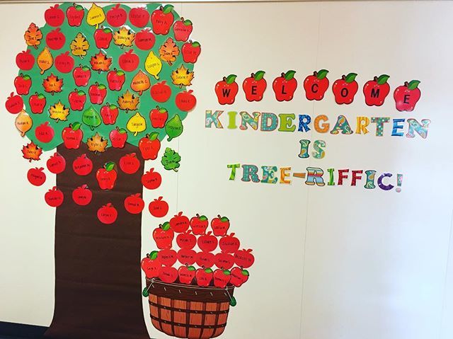 Can’t wait to see everyone tonight at the Ice Cream Social 5:30-7:30! ift.tt/2Mk1SDY