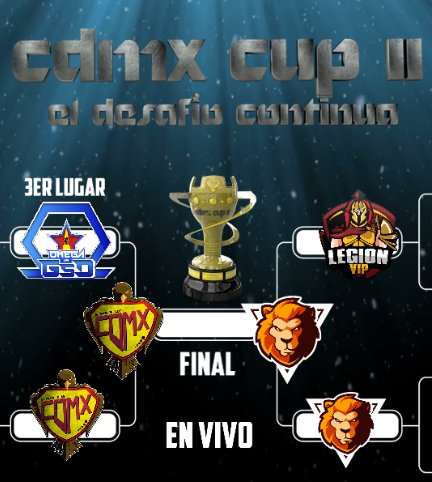 Ya inicio LA GRAN FINAL: twitch.tv/cdmxesports

<a href="/CDMXesports/">CDMX e-sports club</a> vs <a href="/Lion_EsportsGG/">Lion Esports™</a> - CDMX CUP II "El desafío continua"

CONOCE AL NUEVO CAMPEÓN