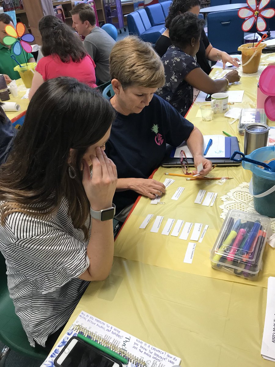 vkrugerpd's tweet image. AISD teachers have returned! Fabulous conversations on Tier 1 instruction in the morning and Balanced Literacy in the afternoon. Ready to “Catch a Wave” of learning! @HaleHurricanes @neppsharris13 #Tier1Instruction #BalancedLiteracy