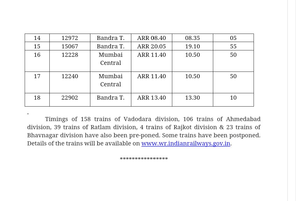 Western Railway On Twitter New WR Time Table W e f 15 August 2018 western-railway-on-twitter-new-wr-time-table-w-e-f-15-august-2018