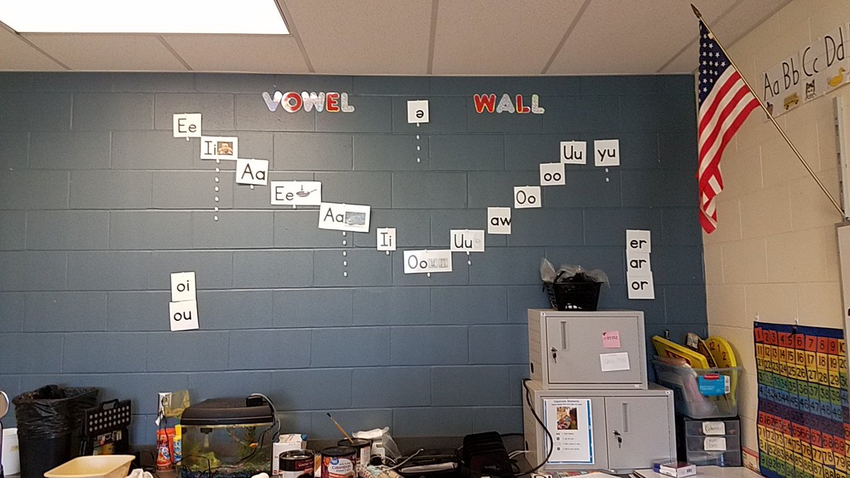 MrsCmanos's tweet photo. Trying something new this year! Sound wall instead of word wall! #gwaealit https://t.co/R03YHLz9aq
