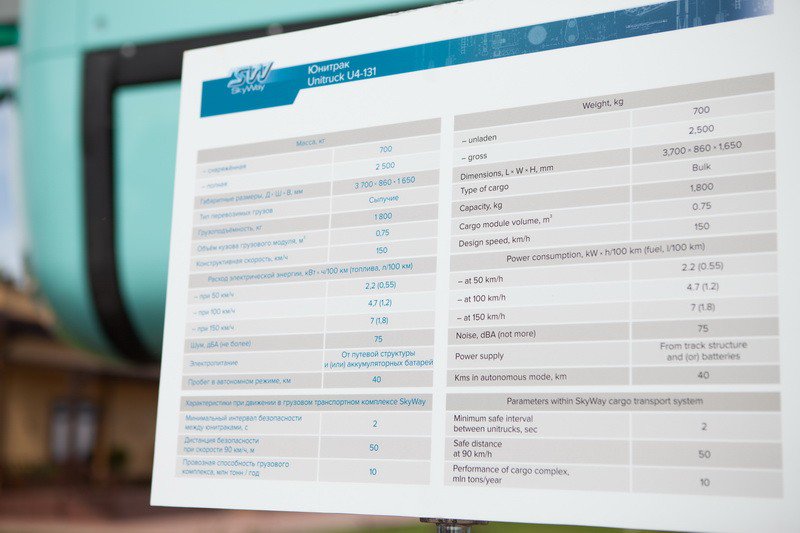 EcoFest 2018. The operation of a unique cargo transport complex SkyWay
Continuation: rsw-systems.com/news/skyway-ca…

For free registration: goo.gl/3CQJbf
My site prezentation(For Romania): goo.gl/Qohyj3
My youtube channel: goo.gl/3XpYRr