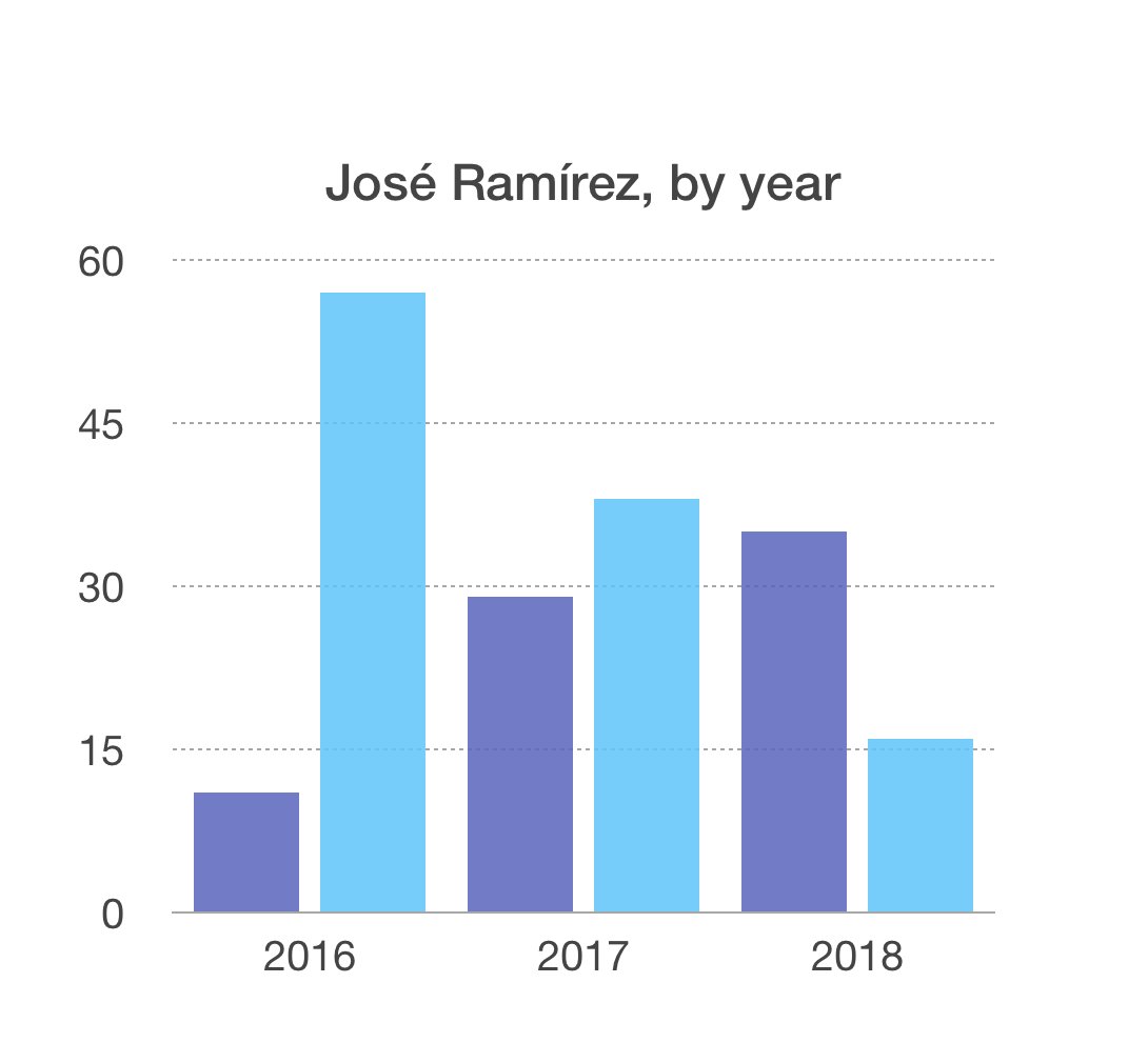 Zack Meisel tweet media