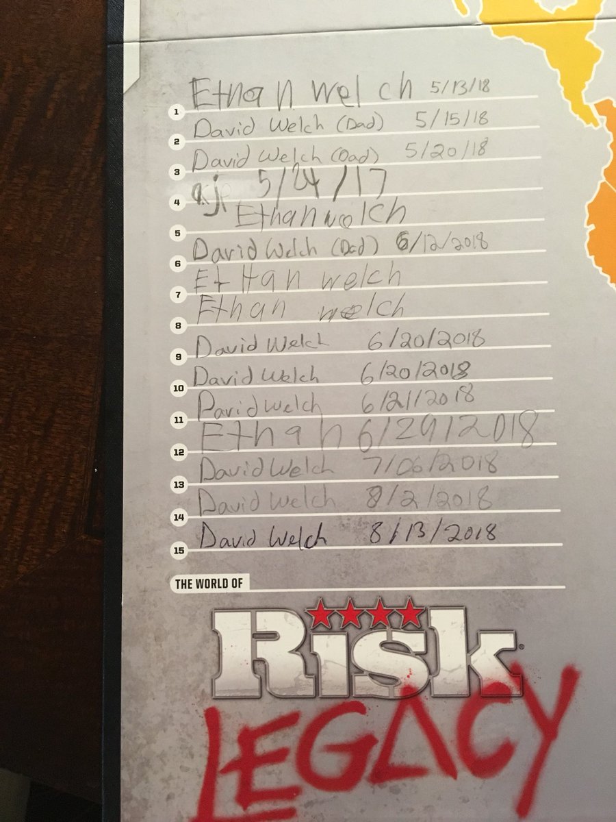 Trying to decide what to name this world...🤔