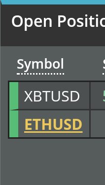 CryptoMohd's tweet photo. 😓

لعيون بوريما دخلت ايثر على 274 اتوقع قفزه مضاربيه من هالدعم وقف خساره قريب https://t.co/LQf0srDSiJ