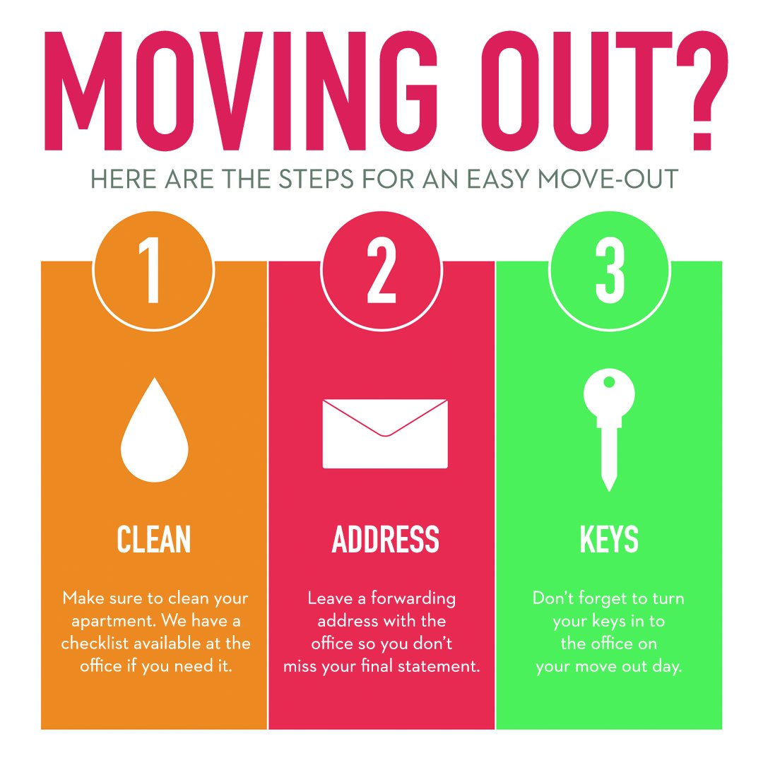 ChaseAptLiving's tweet image. If you haven't renewed, that means your lease is almost up! We're sad to see you go, but we also want to make it easy on you. Just follow these steps! #chasecourtyard #movingsucks #checklistshelp #apartmentliving #eugeneliving #lastminuterenewalspossible #lovewhereyoulive