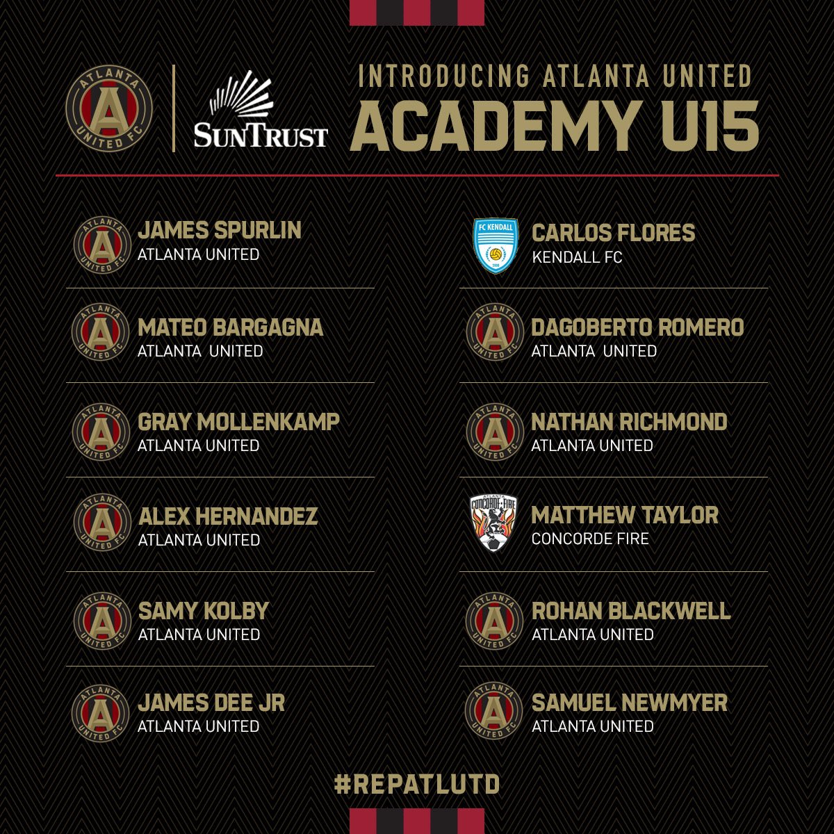 AcademyATLUTD's tweet photo. Introducing our U-15 Academy Team! π΄β«οΈ #REPATLUTD https://t.co/tNWVvA9pEx