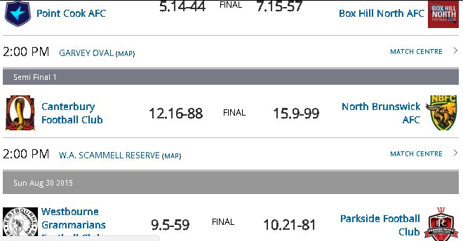tim_michell's tweet image. Doing some research for @NorthBrunnyFC v @Parkside_FC @VAFA_HQ Div 4 semi-final. I still don't think I've covered a weekend of finals results as remarkable as this from 2015. Fourth, fifth and sixth won, causing second and third to drop out...