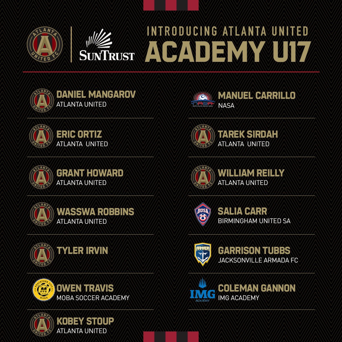 AcademyATLUTD's tweet photo. Introducing our U-17 Academy Team! π΄β«οΈ #REPATLUTD https://t.co/nxxEnW5RH1