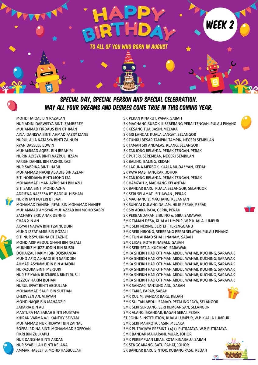 codingatschools's tweet image. I hope your birthday is beautiful and you get more than half of what you want!! Happy August birthday coders.

#codingatschools #codingatschools2018 #AugustBabies