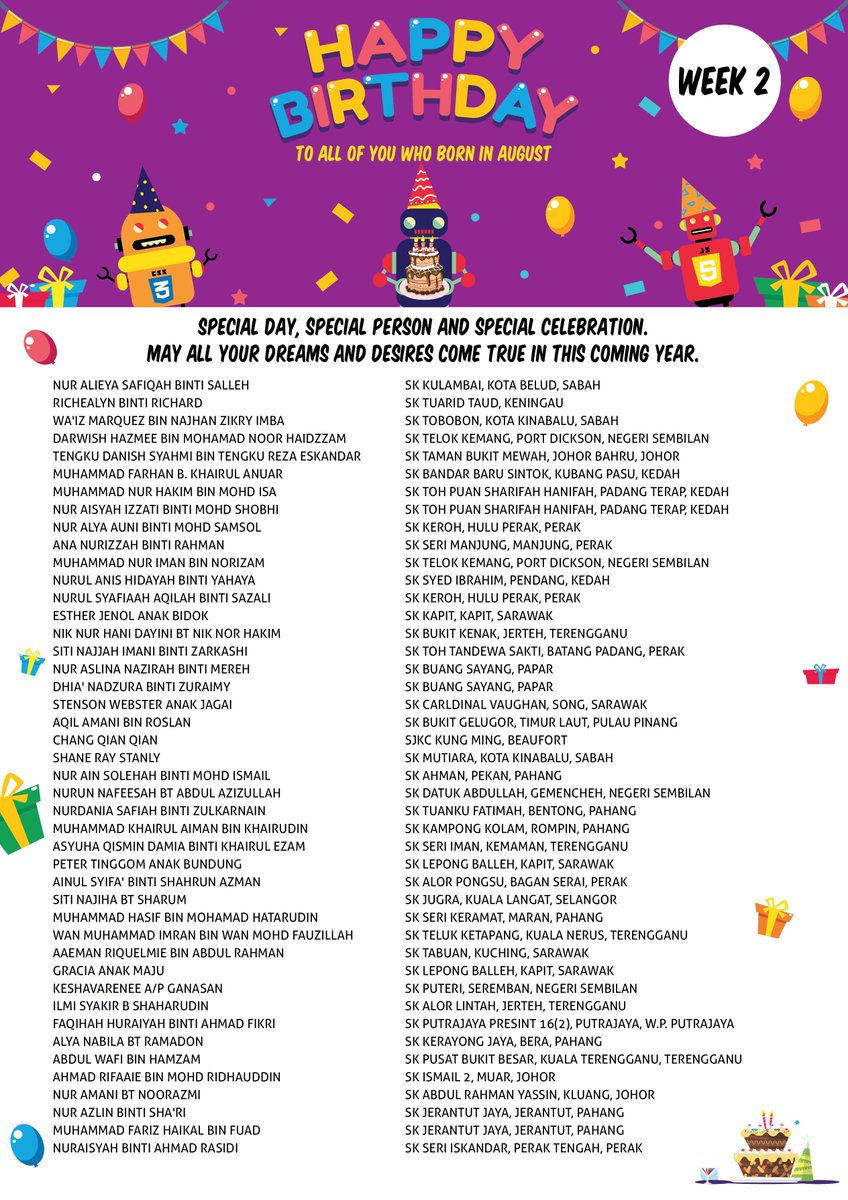 codingatschools's tweet image. I hope your birthday is beautiful and you get more than half of what you want!! Happy August birthday coders.

#codingatschools #codingatschools2018 #AugustBabies