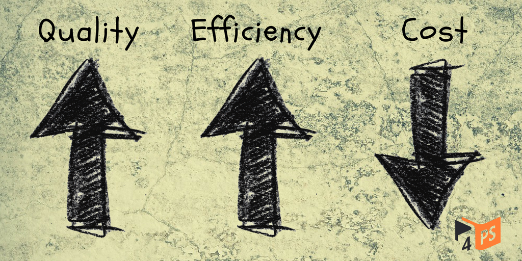 4PS_UK's tweet photo. Isn't this what we are all aiming for? Well... it is now possible with powerful #ERP #software #solution based on #Dynamics365 and tailored for #Construction . #CRM #Estimation #projectmanagement #planning #forecast #finances #business #BIM Check it out https://t.co/vpCBhfsUgL https://t.co/arKqe4lEa2