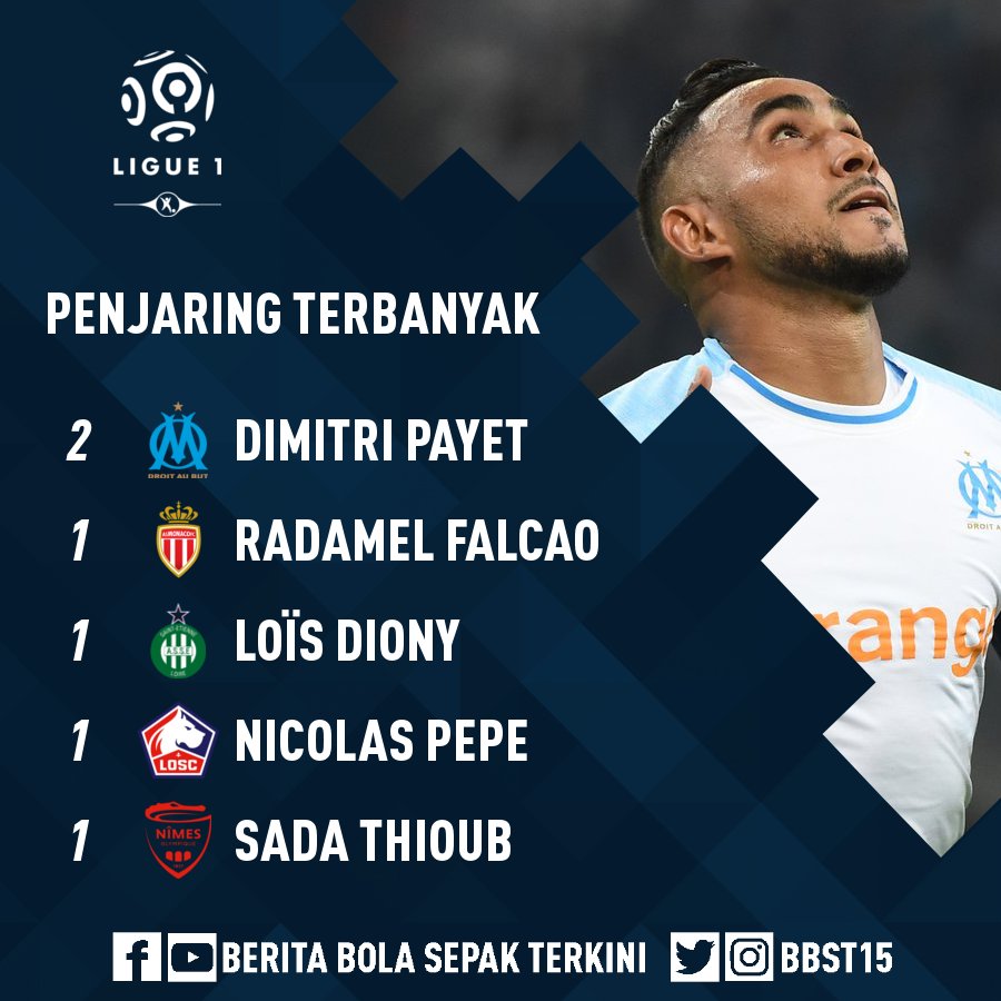 🇨🇵 ⚽ Ligue 1 Discussion 2023/2024 | Page 121 | CariGold Forum