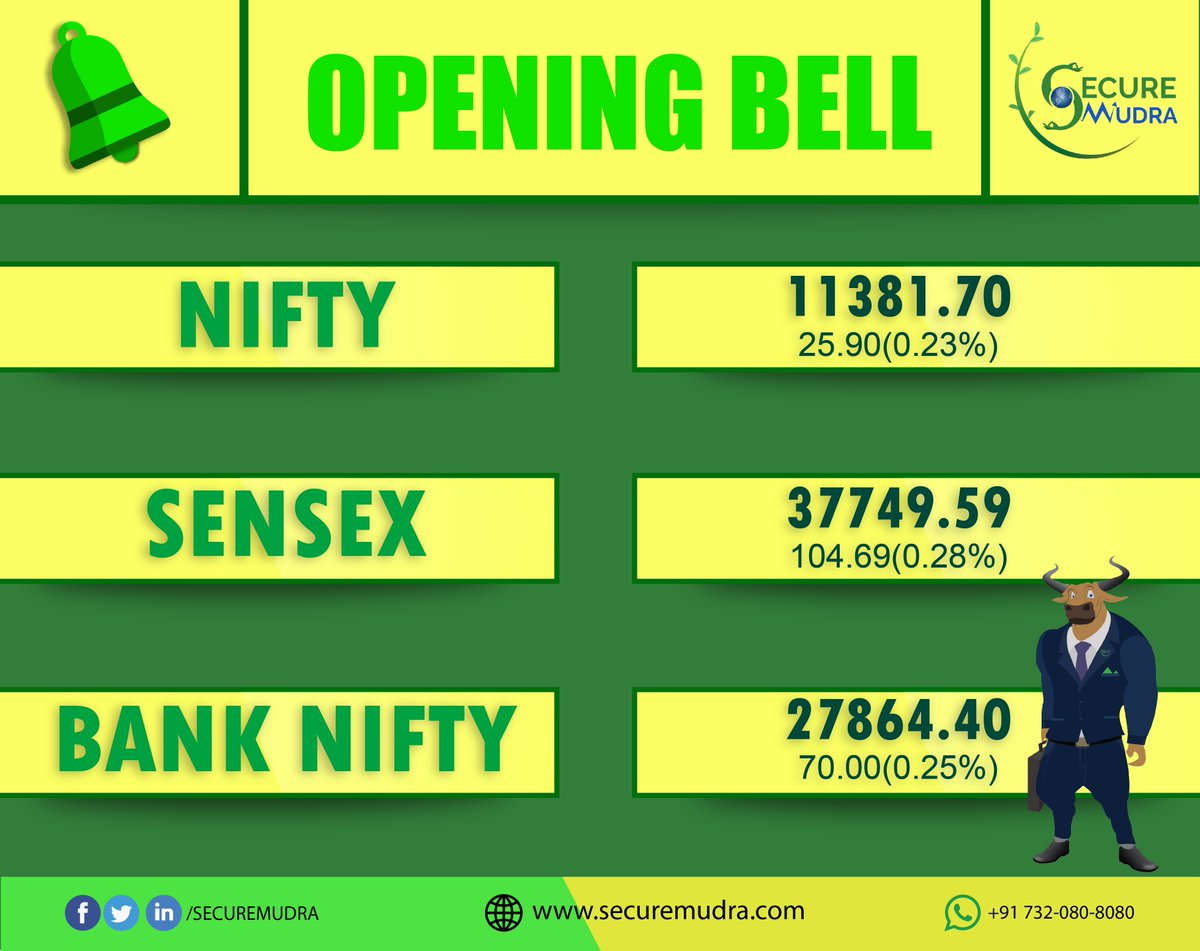 #openingbell
VISIT US: tinyurl.com/yaf8t4vz

Contact Us or Whatsapp Us on +917320808080