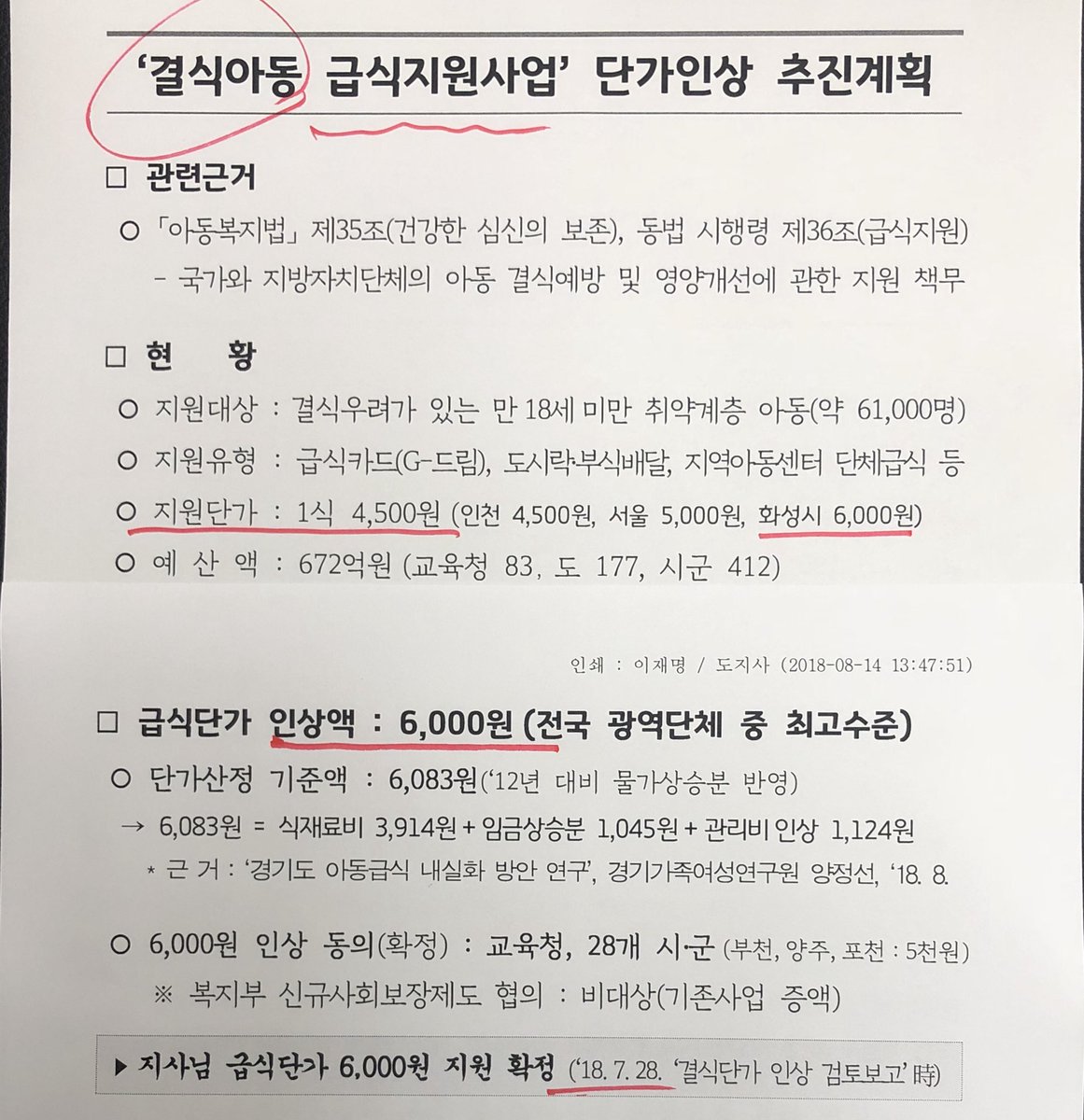 Jaemyung_Lee's tweet image. &amp;lt;방금 결재한 따끈한 정책..결식아동 급식비 6000원으로 1500원 인상&amp;gt;

자라는 어린이들에게 먹는 것이라도 튼실하게 해야지요?

#늦기전에_경기도로_이사오세요