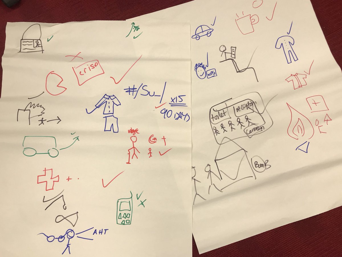KimberWilson01's tweet photo. First day of Contact Centre Induction yesterday and this is how we measured our learning, with a quick game of draw what you’ve learned and the rest of your team have to guess! The score was close with the winners winning by one point! #learninganddevelopment https://t.co/HN6IB8k3aO