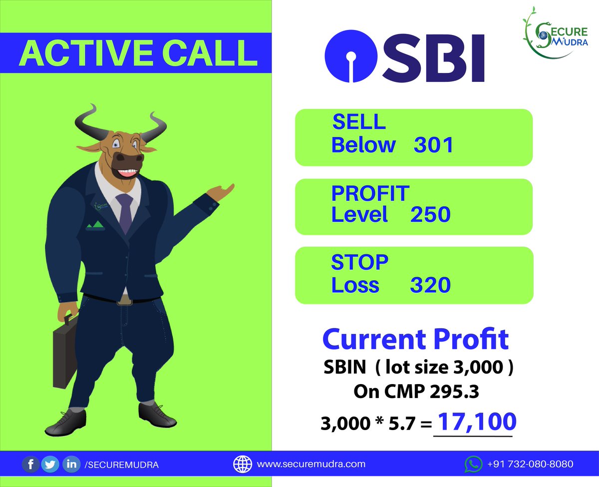 #activecall
"Invest Karo, khush raho...Secure Mudra"

Contact us OR WhatsApp @+917320808080
Visit Us @ tinyurl.com/yaf8t4vz 
#secure #mudra #financialeducation #SBI