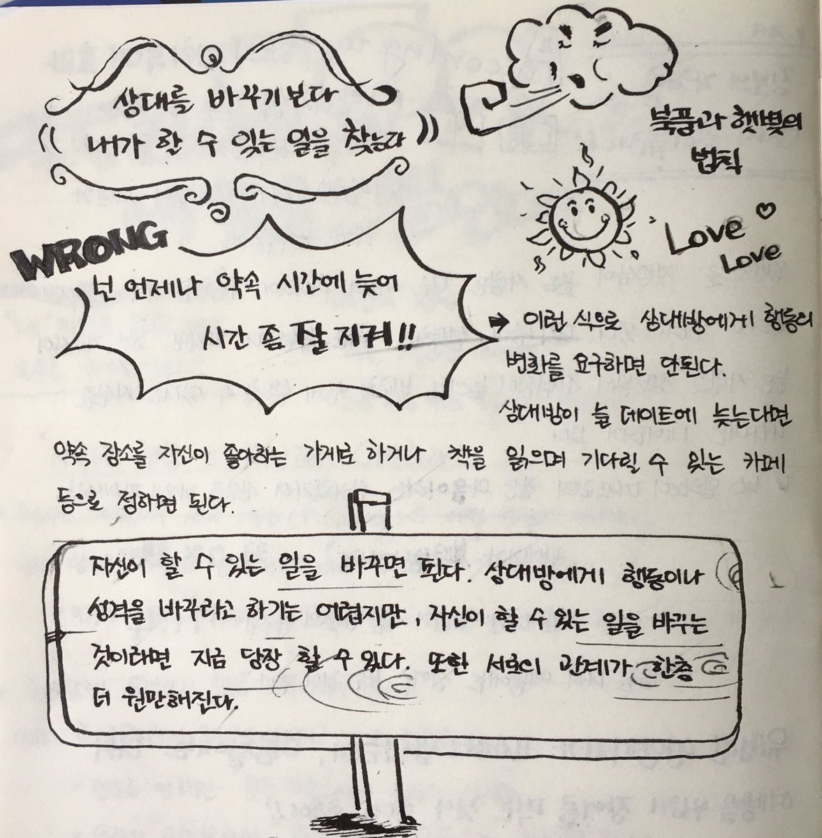 “넌 언제나 약속시간에 늦어, 시간 좀 잘 지켜!” 이렇게 상대의 변화를 요구하면 반발만 산다. 상대가 늘 늦는다면 자신이 좋아하는 곳, 책 읽으며 기다릴 수 있는 카페 등으로 정하면 된다. 내가 바꾸는 것은 당장 가능하다. <말투하나 바꿨을 뿐인데>