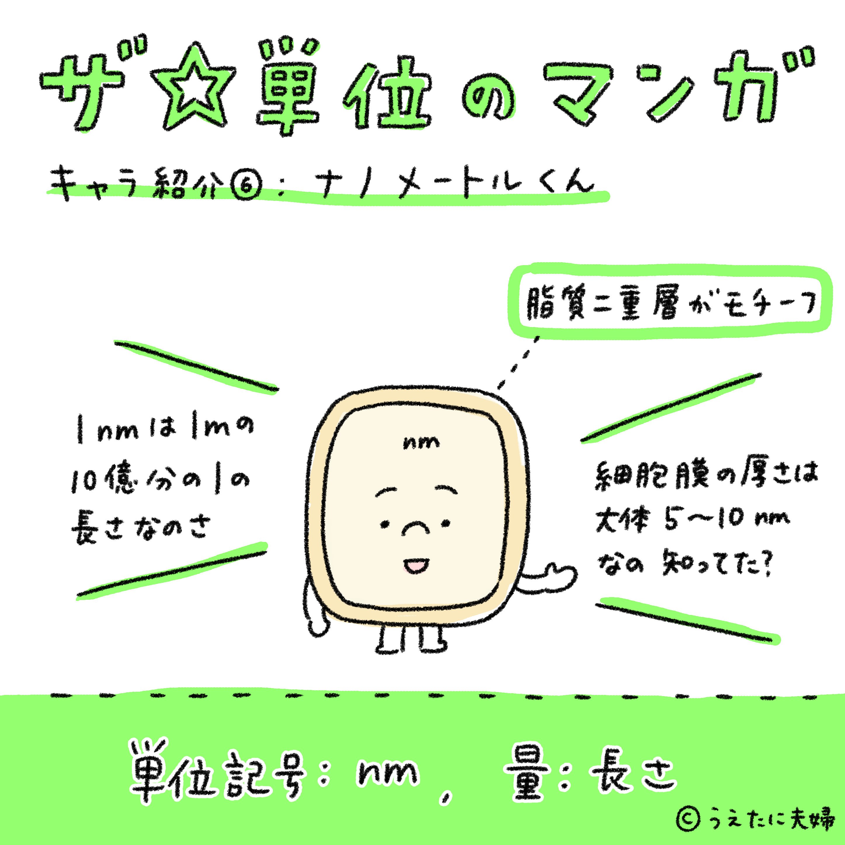書籍 ザ 単位のマンガ Ar Twitter ザ 単位のマンガキャラクター紹介 単位のマンガキャラ紹介 このタグで全部見れます 6 ナノメートルくん ナノ は10億分の1という意味 ザ 単位のマンガ 大和書房 T Co Izbf5mbsh7 単位のマンガ 単位