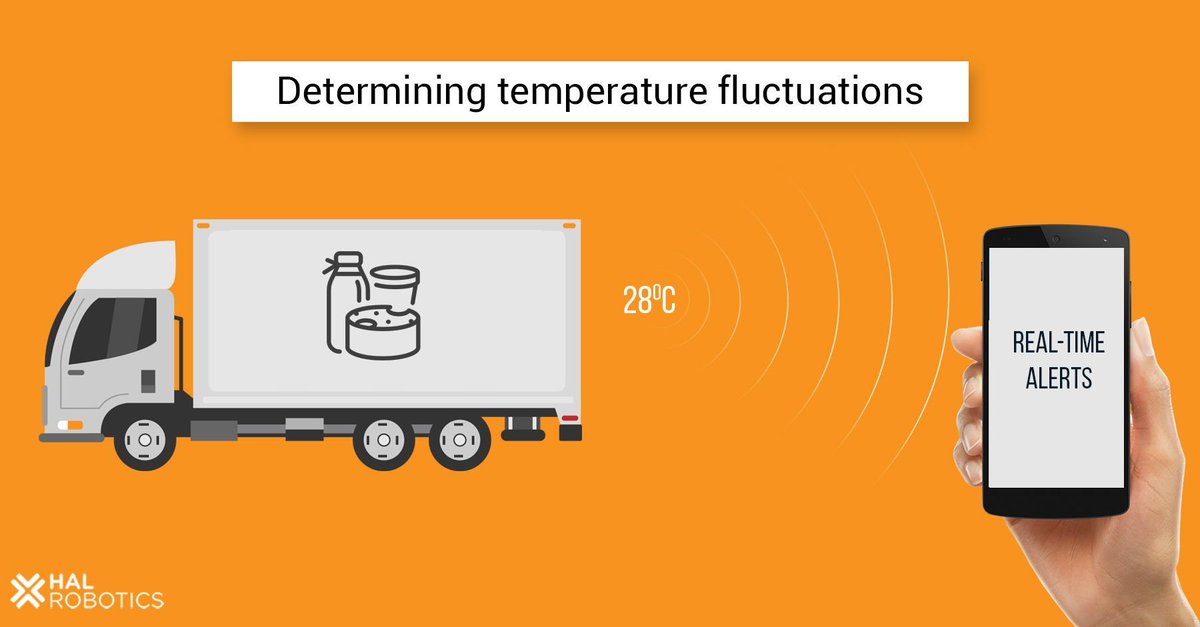 #RoboTemp is now much prevalent in industries like meat and dairy, helping in determining the temperature fluctuations for such perishable products during shipping. For more such details visit us at: goo.gl/LhxniA.
#InternetOfThings #ArtificialIntelligence