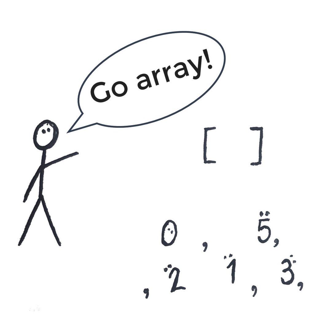 ElizabetClaire's tweet image. Don’t you just love puns? I LOVE puns and memes (Hence artificially intelligent memes). I’ve never been much of an artist but I have spent some times making up these little doodles that I find funny.
#mathjokes #programmerpuns #programmermemes #python #softwaredevelopment