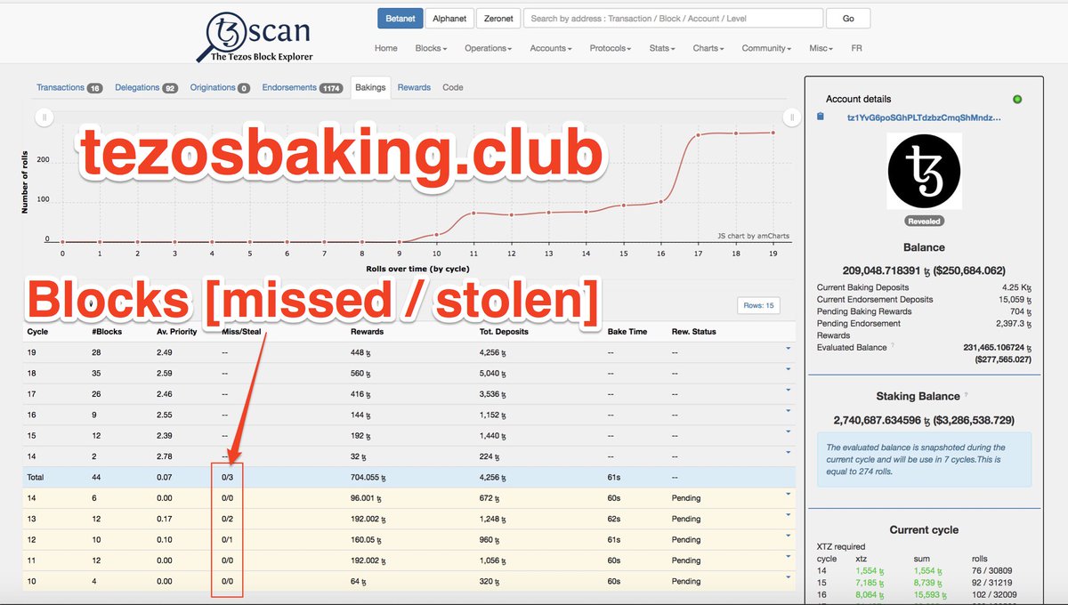 tezosbaking.club tweet media