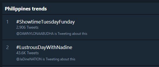 Kpn_nation2's tweet photo. @itsShowtimeNa @AbsCbnIsDaBest @Kapamilya_Santa @PinoyShade @vikkisar323 @Mariali24074344 @VhinCes @DAWNYLONAABUDHA Kapamilya Trends
TOP TRENDING ULIT TAYO! @itsShowtimeNa
@AbsCbnIsDaBest @PinoyShade @vikkisar323 @Mariali24074344 @VhinCes @DAWNYLONAABUDHA @Kapamilya_Santa @anabelleantipu3
#ShowtimeTuesdayFunday https://t.co/AZYmNkjVuE