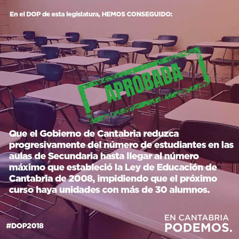 Podemos_CANT's tweet photo. La calidad de la educación pasa porque las aulas no estén saturadas. Hemos logrado que el Gobierno impulse medidas para evitar la masificación en Secundaria, impidiendo que haya clases con más de 30 alumnos.
#DOP2018 https://t.co/5RusvtsFoK