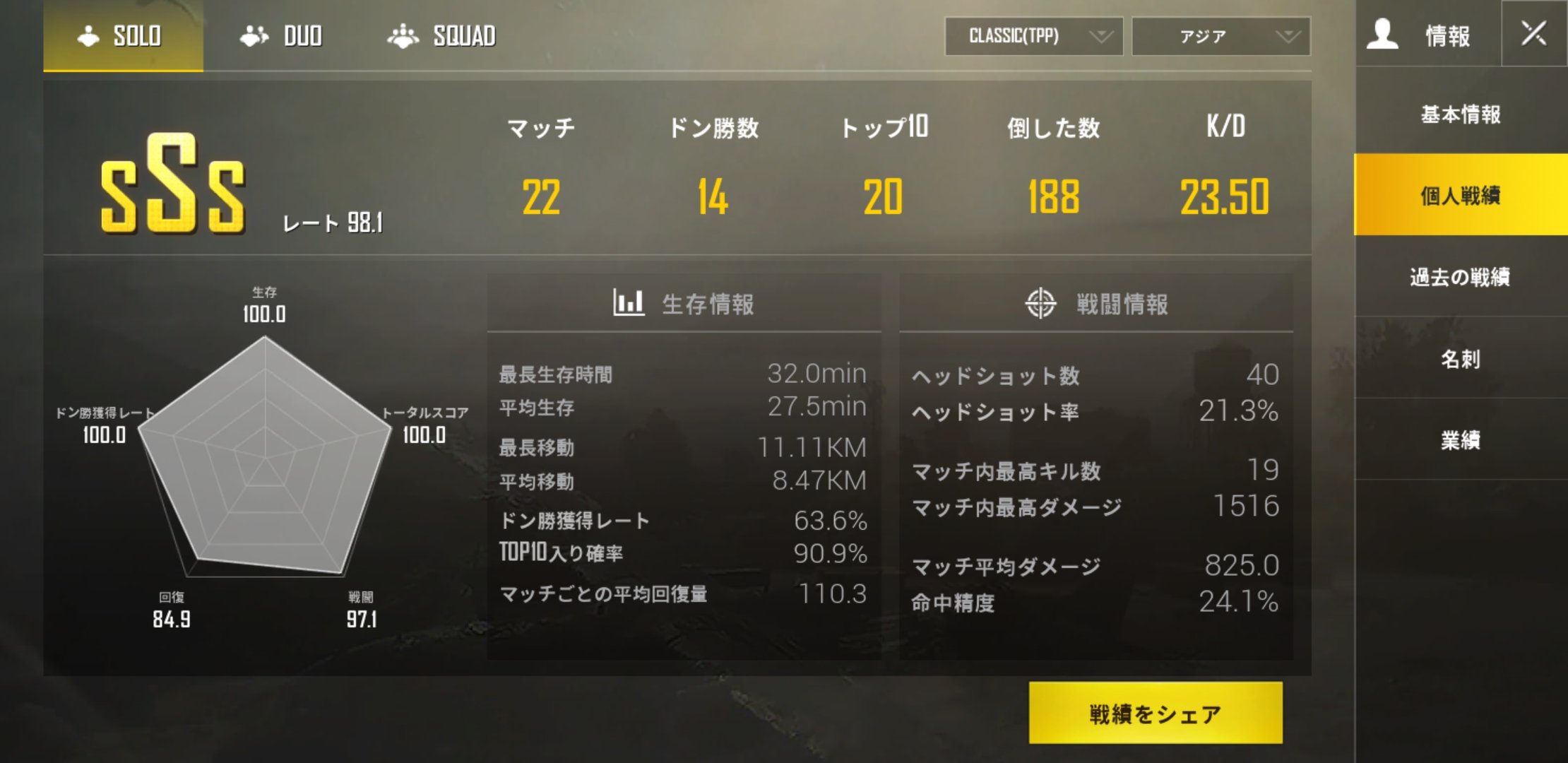 Pubgモバイルキル集 Twitter Search Twitter