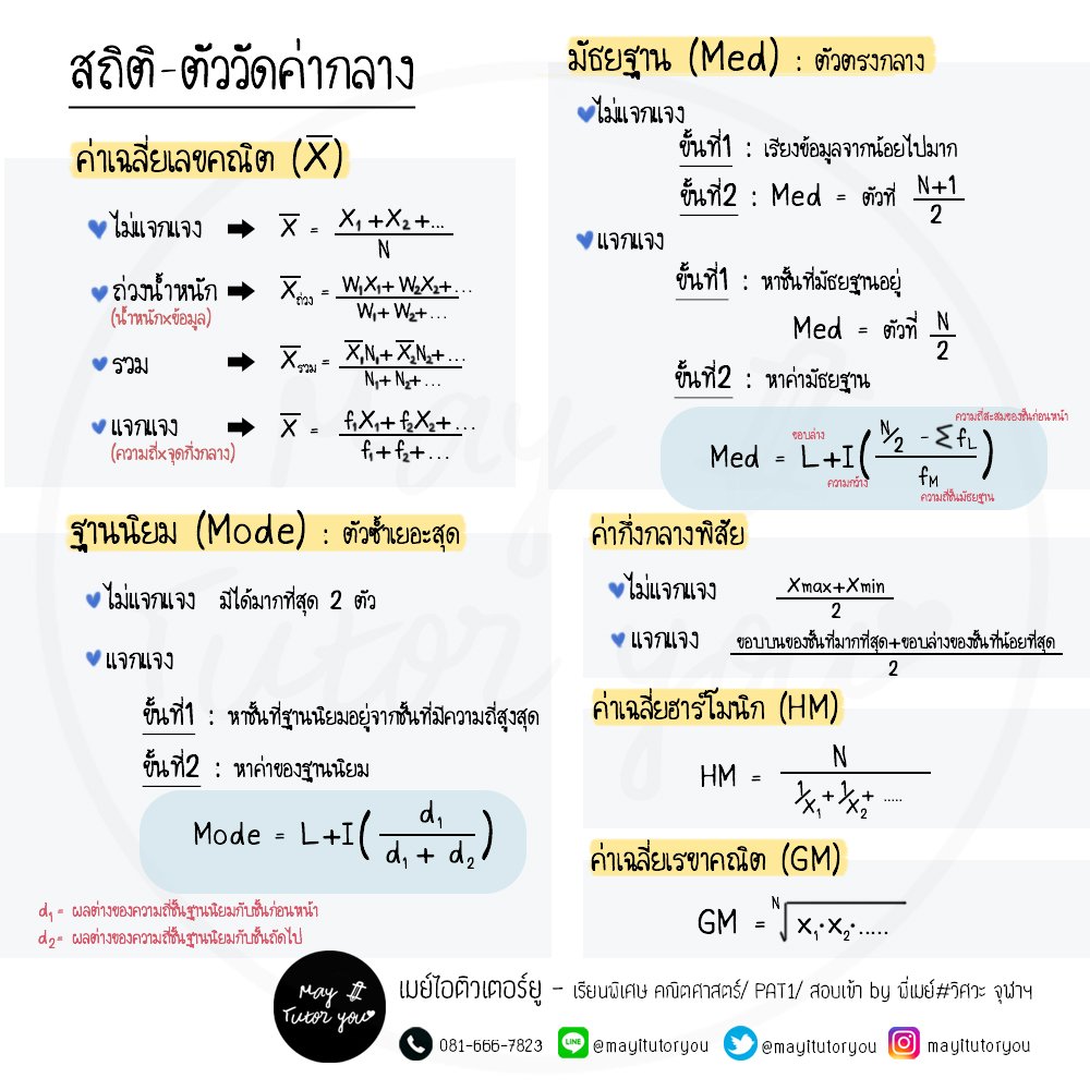 mayitutoryou tweet media