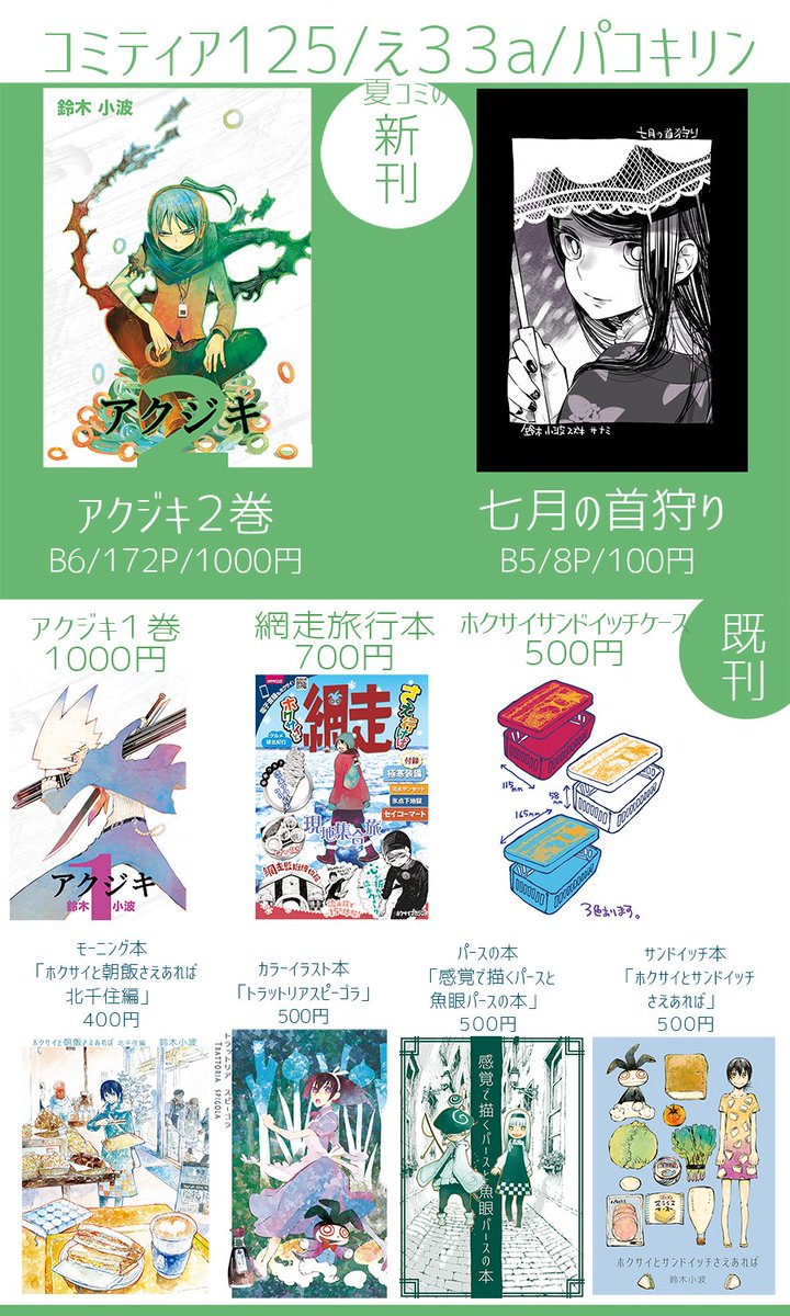 鈴木小波11/24ティアさ59a on X