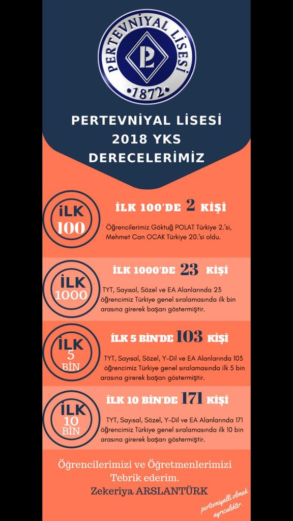 Pertevniyal'e yakışır başarı... 🏅