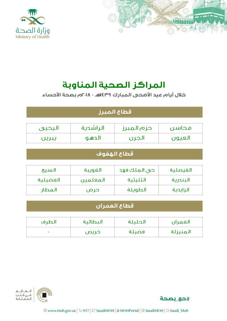 صحة الأحساء On Twitter المراكز الصحية المناوبة بمحافظة الاحساء خلال إجازة عيد الأضحى لعام ١٤٣٩هـ