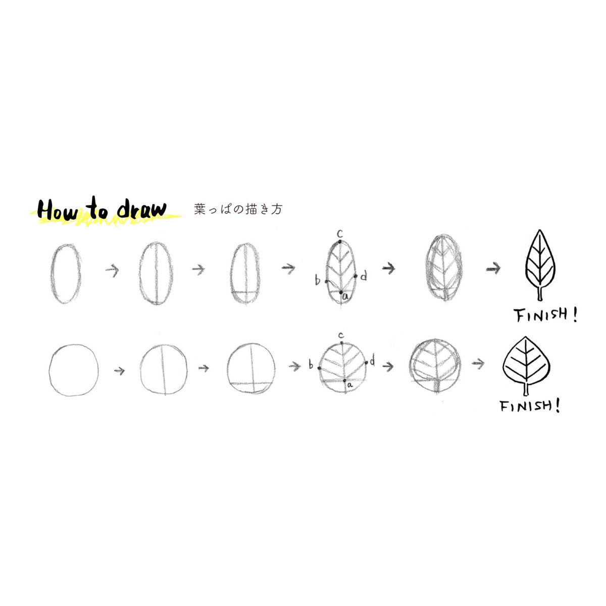 ナツメミオ お仕事のお知らせ 可愛い文字の書き方講座 応用編の講師を担当致しました 簡単なイラストの描き方やメッセージサンプル集も収録 ぜひご覧下さいませ 応用編 可愛い文字の書き方講座 イラスト付き 手作りメッセージカードのアイデア集