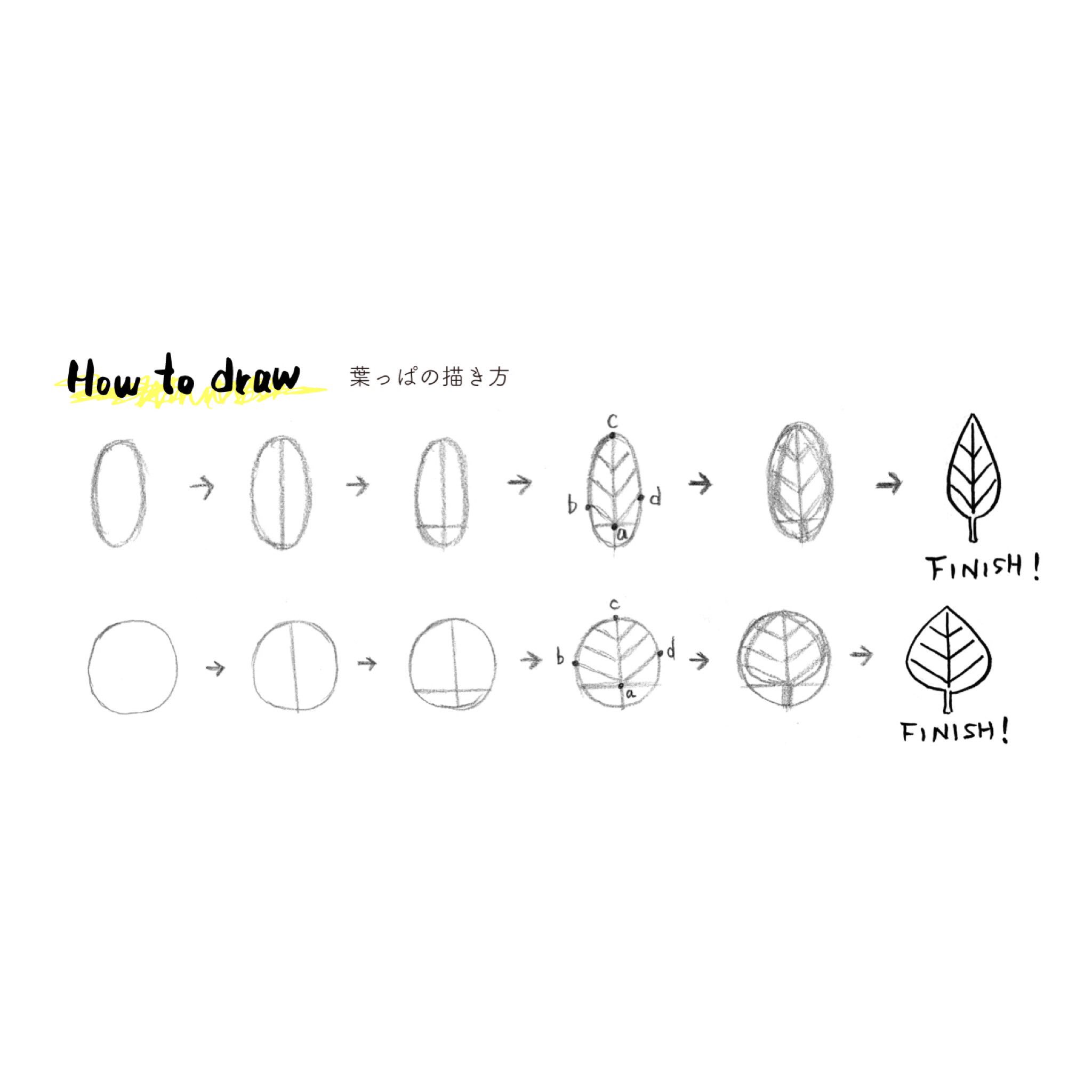 ナツメミオ あわい 間 お仕事のお知らせ 可愛い文字の書き方講座 応用編の講師を担当致しました 簡単なイラストの描き方や メッセージサンプル集も収録 ぜひご覧下さいませ 応用編 可愛い文字の書き方講座 イラスト付き 手作りメッセージカード