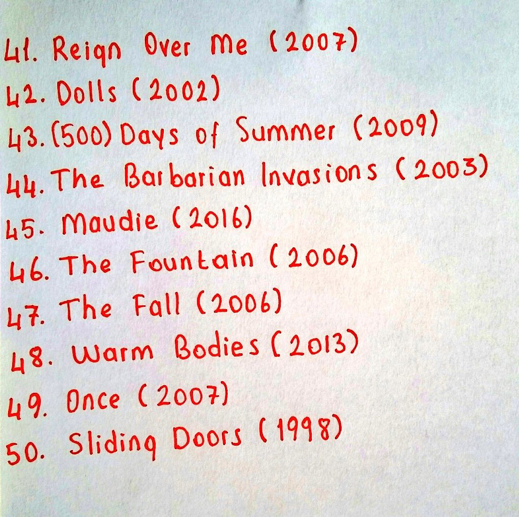 Güzel filmler izlemek isteyenler için sağlam bir film öneri listesi: