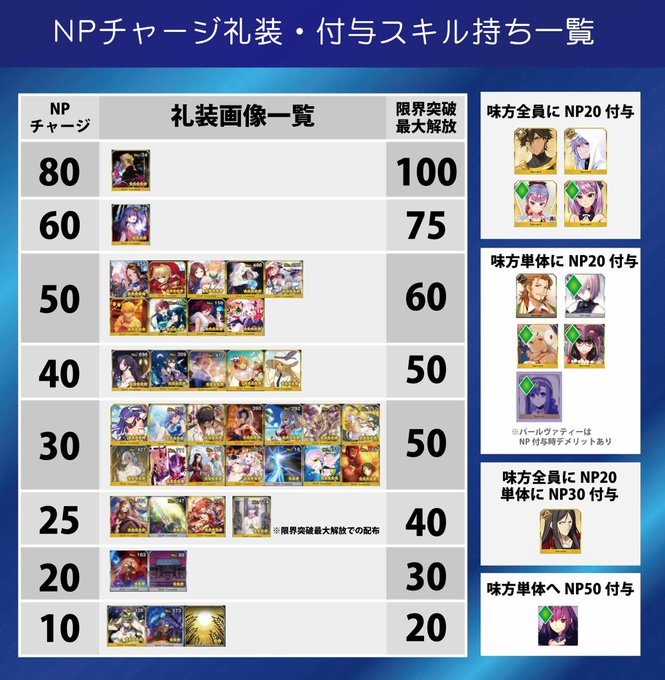 まつざきさん がハッシュタグ Fatego をつけたツイート一覧 1 Whotwi グラフィカルtwitter分析 まつざきさん がハッシュタグ Fatego をつけたツイート一覧 1 Whotwi グラフィカルtwitter分析