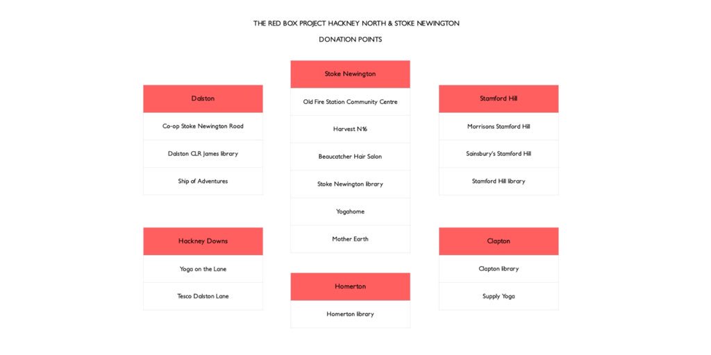Hi new followers! 👋 

We collect donations of period products &amp; deliver them to local schools/youth clubs. You can help! 

Donation points ⬇️

Amazon wishlist: amzn.to/2l5kk47

JustGiving: bit.ly/2sqOX8g 

Thank you for your support to #EndPeriodPoverty ❤️