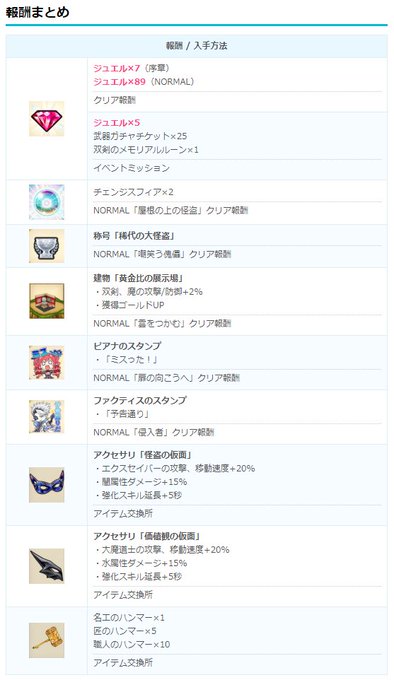 ピアナのtwitterイラスト検索結果 古い順 ピアナのtwitterイラスト検索結果 古い順
