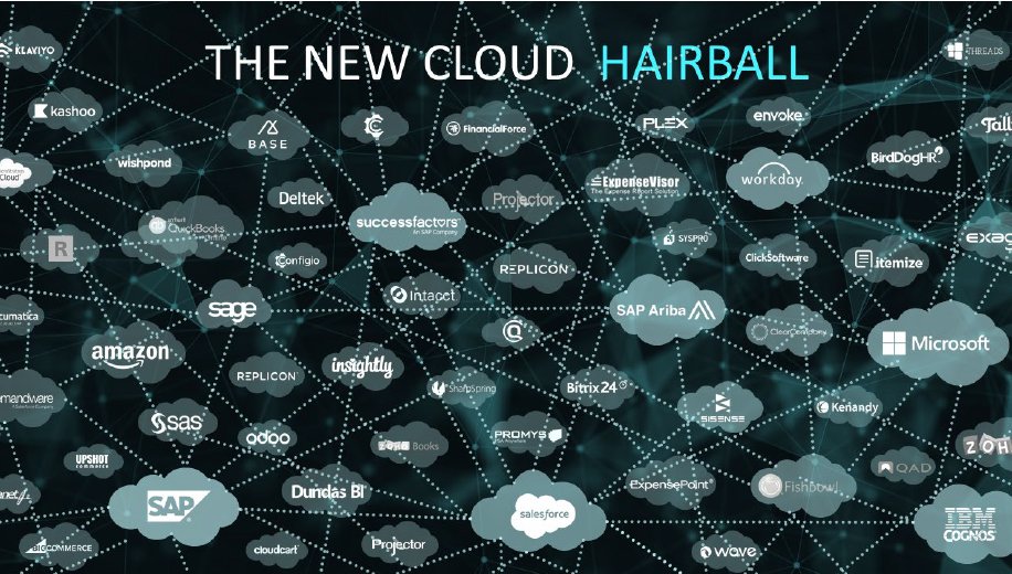 Software_Define's tweet image. [whitepaper] Lees in dit whitepaper hoe bedrijfsmanagementplatform uw back-end-systemen kan vereenvoudigen ow.ly/MgRT30jwUW5