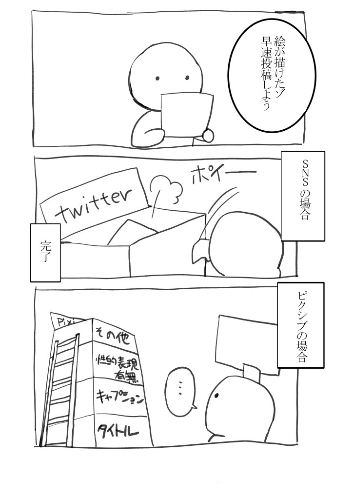 Twitterとpixiv 